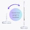Ewbank Electra Electric Dual Rotating Cordless Spin Mop, Dual Rotation, Spray, 250 RPM, 6 oz, Lightweight FP40 - alternate 10